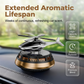 Solar Powered Rotating Car Air Freshener