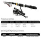 📢📢40% OFF !! ⏰Complete Travel Fishing Gear Set & Carrying Bag
