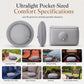 📢📢Buy 2 Get 1 Free !! ⏰Portable Inflatable Concert Cushion💯Lightweight, Waterproof Outdoor Seat Pad