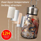 📢📢50% OFF !! ⏰Stylish & Portable Insulated Water Bottle
